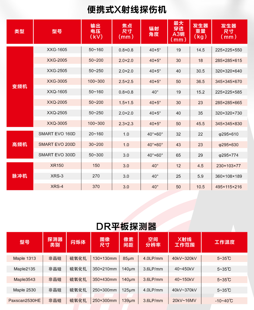 便携式参数.png 便携式参数.png