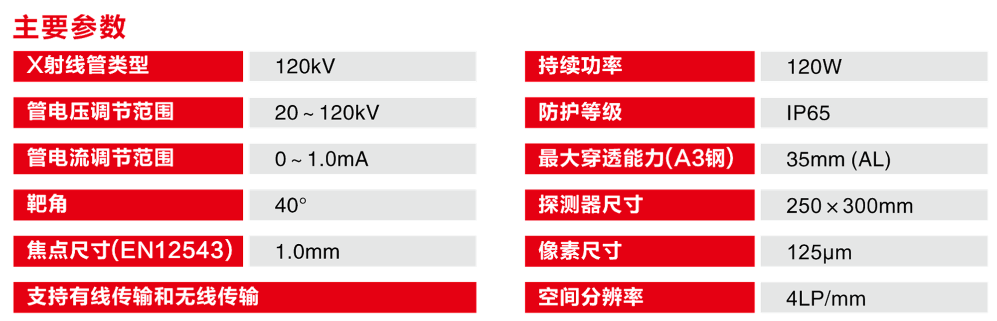 120C参数透明.png 120C参数透明.png